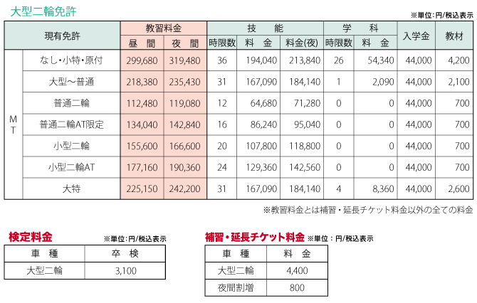 ��^��֖Ƌ������\