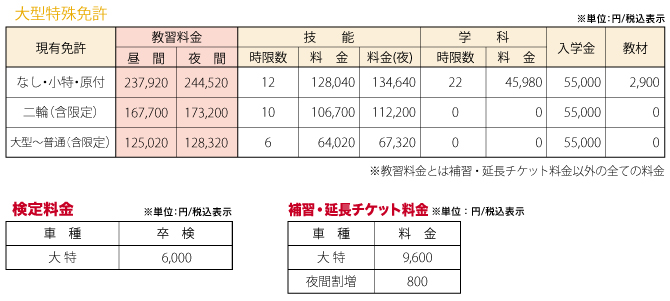 ��^����Ƌ������\