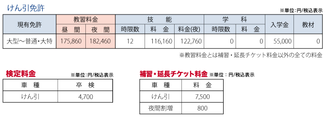 ������Ƌ������\